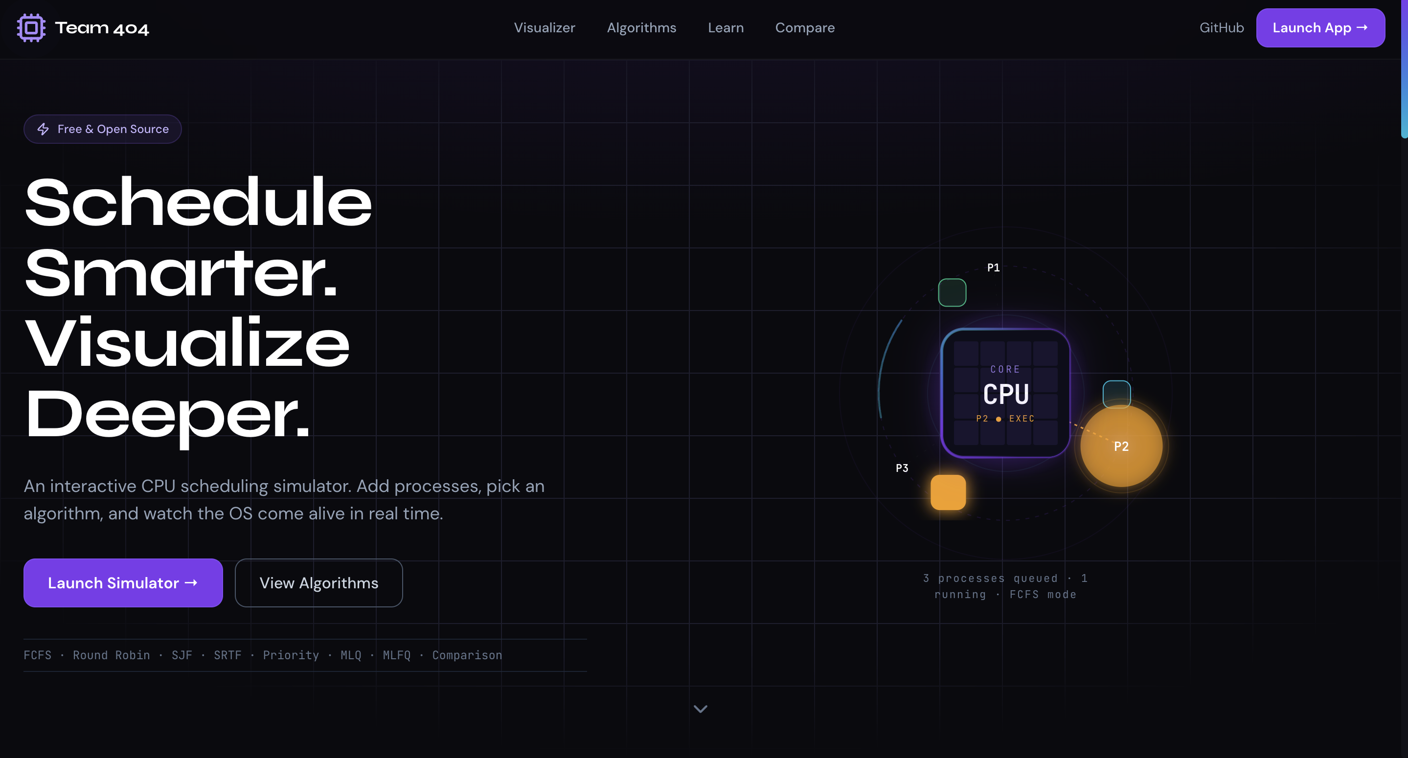 CPU Scheduling Visualizer